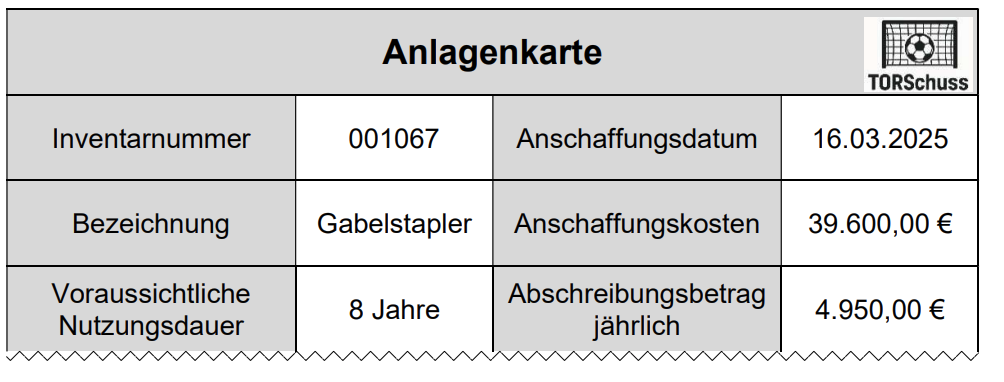 Anlagenkarte für einen Gabelstapler mit Inventarnummer, Anschaffungskosten und Abschreibungsdaten.